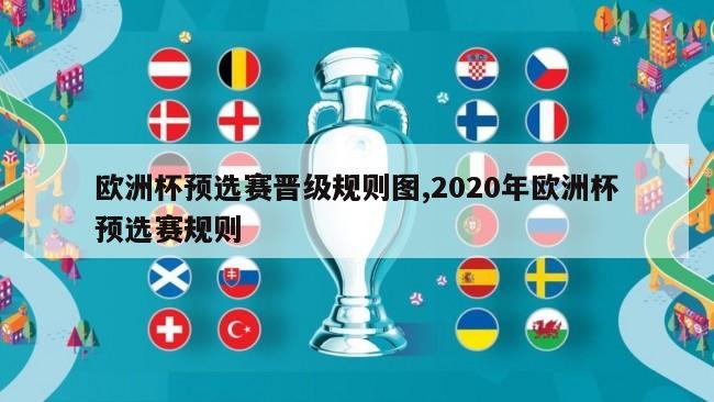 欧洲杯预选赛晋级规则图,2020年欧洲杯预选赛规则