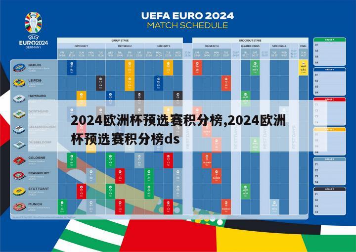 2024欧洲杯预选赛积分榜,2024欧洲杯预选赛积分榜ds